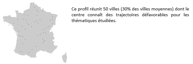 Dynamiques De Déprise Des Villes Moyennes Françaises | Groupe Caisse ...